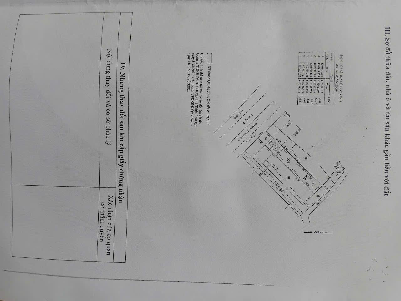 BDS HVL [NC] Hàng về 2 lô đất mặt tiền cổng bên xe miền đông