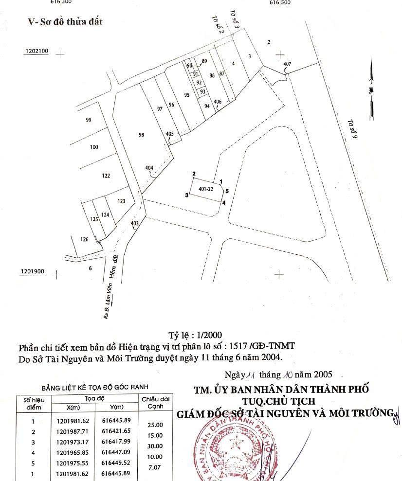 BDS HVL ĐẤT NỀN 437 M²(15x30M) BTHU THẢO NGUYÊN SÀI GÒN  Q9   