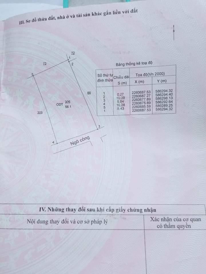 CẦN BÁN CĂN NHÀ PHƯỜNG QUANG TRUNG TP THÁI BÌNH TỈNH THÁI BÌNH