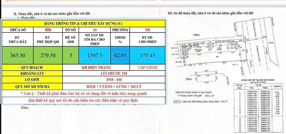 BDS  HVL Bán đất 2 mặt tiền đường, 119 Quốc Hương, Phường Thảo Điền